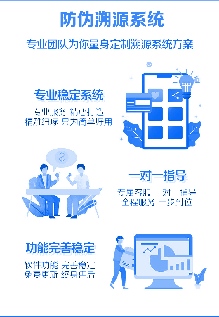 精誠一物一碼二維碼防偽追溯系統(tǒng)定制開發(fā),農(nóng)產(chǎn)品化妝品防偽定制